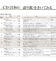 日経旗揚げ記事